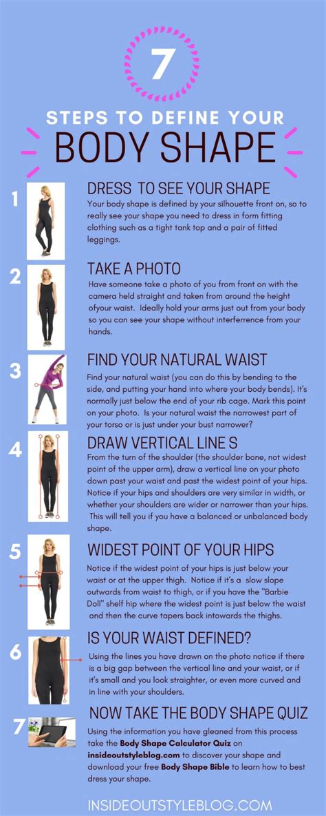 Want to Figure Out Your Body Shape? Try My Quiz — Inside Out Style