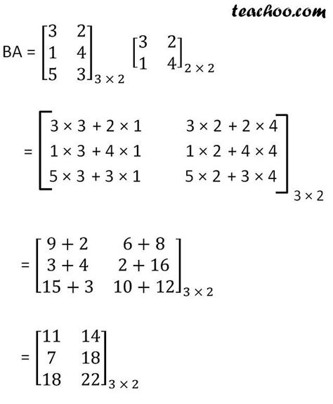 Multiplication of Matrices - with Examples - Teachoo - Multiplication