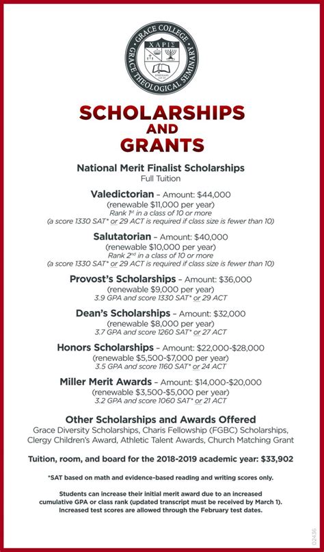 Scholarships & Grants - Grace College & Seminary