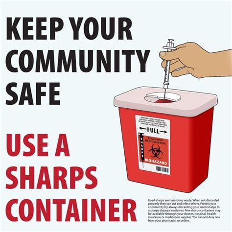 sharps_container_doctor_poster - Safe Needle Disposal