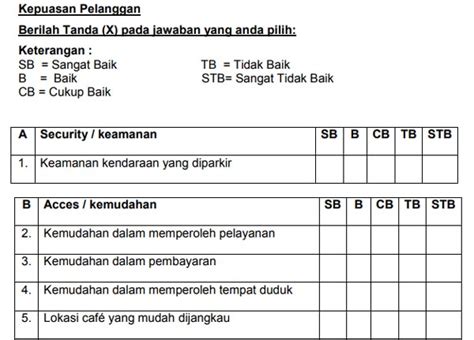 5 Contoh Kuesioner Kepuasan Pelanggan Restoran yang Simpel