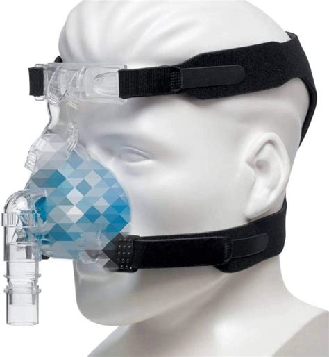 Amazon.com: CPAP Headgear Strap for ResMed & Philips Machines ...