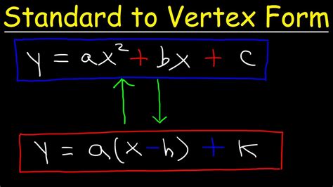 Converting A Quadratic Equation From Standard To Vertex Form - Tessshebaylo