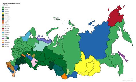 Second largest ethnic group in Russian Federation Human Development ...