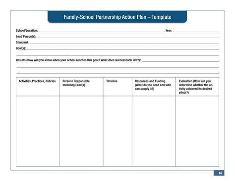 Business Action Plan Template | DocTemplates