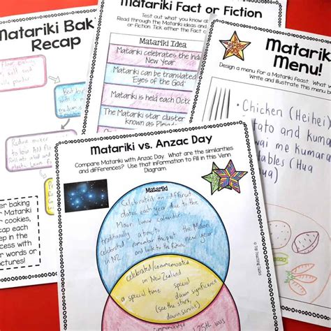 Matariki Activities Bundle - Top Teaching Tasks