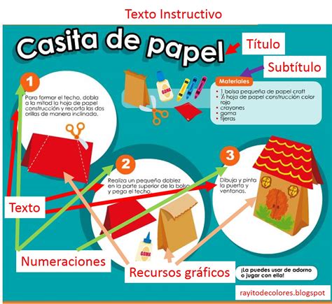 Como Hacer Un Instructivo Corto 17 Ejemplos De Un Texto Instructivo ...