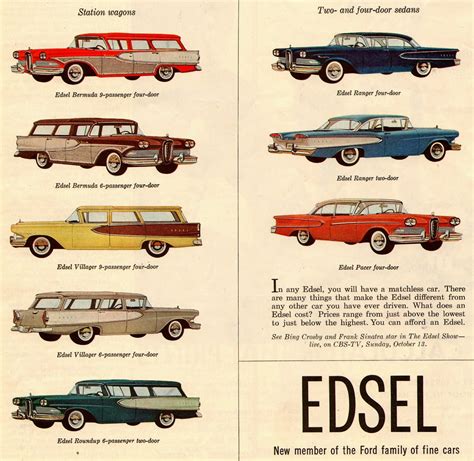 Edsel 1957 Car Models | Postcard For Reader