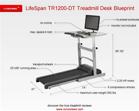 Lifespan TR1200-DT Treadmill DeskRun Reviews