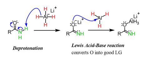 Amide Reduction Mechanism by LiAlH4 - Chemistry Steps