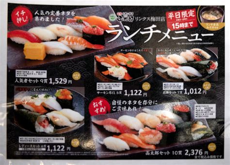 Liz Explains Four Types of Sushi - The Otaku Box