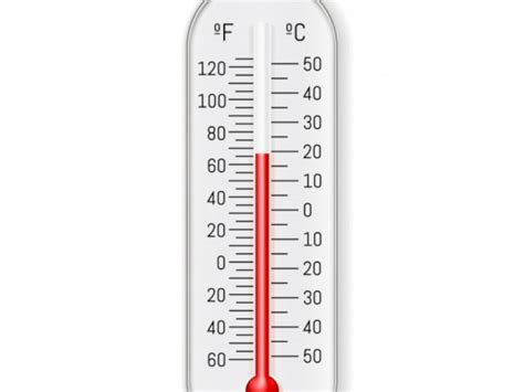 Indonesia Pakai Celcius, Mengapa Satuan Suhu di Amerika Fahrenheit ...