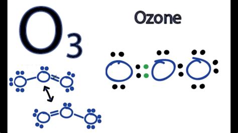 Ozone Molecule Lewis Structure