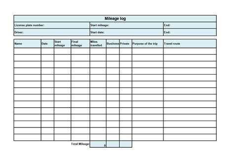 Free mileage log template download - IONOS CA