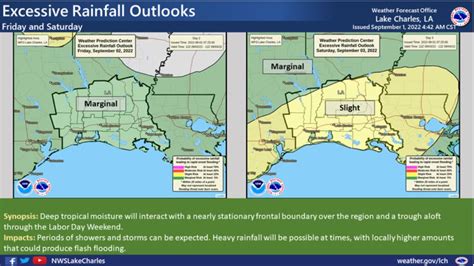 Lafayette weather: Rain expected to drench Labor Day weekend