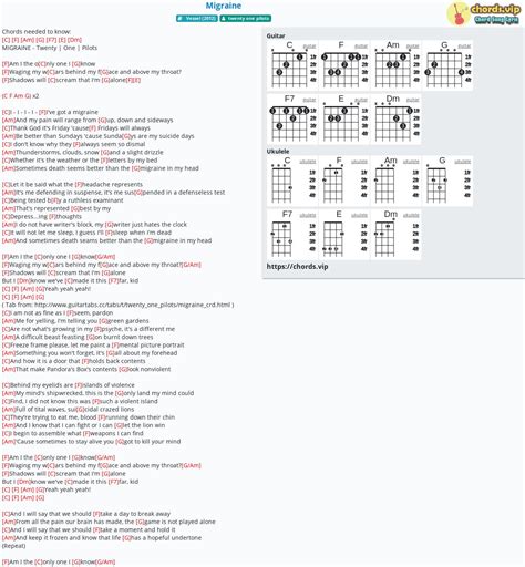 Chord: Migraine - tab, song lyric, sheet, guitar, ukulele | chords.vip