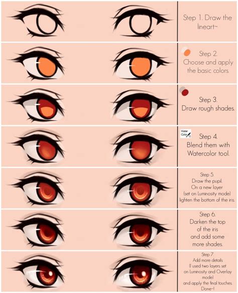 Eyes coloring tutorial v.2.0 | Digital art beginner, Anime drawings ...