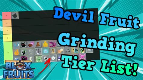 Devil Fruit Grinding Tier List! (For Beginners) | Blox Fruits Update 17 ...