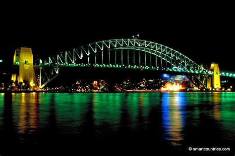 The Harbour Bridge, Sydney - Geographic Media