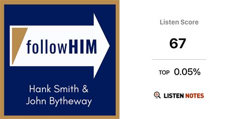 Follow Him: A Come, Follow Me Podcast - Hank Smith & John Bytheway ...