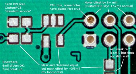 pcb - What is the purpose of solder mask expansion? - Electrical ...