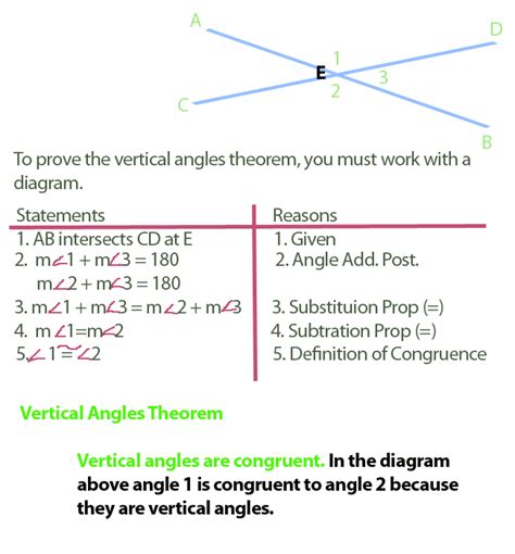 Proving Angles Congruent – Geometry Proof | Algebra and Geometry Help