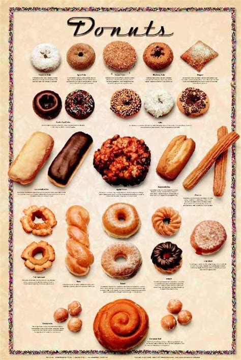 the art of donut menu