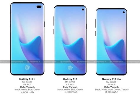 Samsung Galaxy S10 vs Galaxy S10e Comparison plus Price in Kenya ...