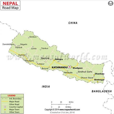 Nepal Road Map