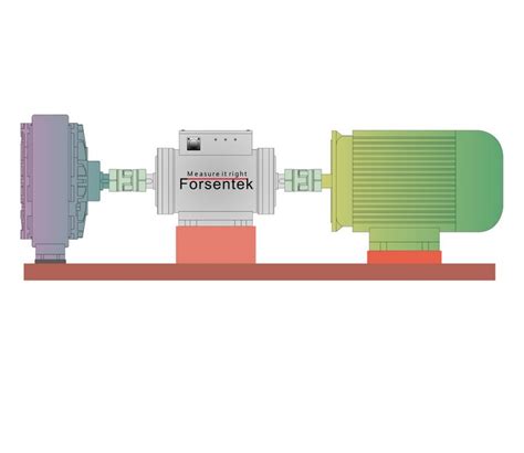 Servo motor torque measurement motor test bench