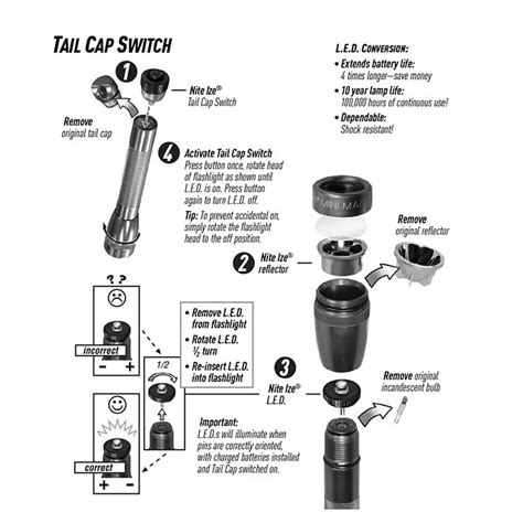 LED Upgrade Combo II fits AA Mini Maglite - 30 Lumens