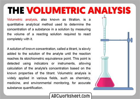 What is Volumetric Analysis | Definition