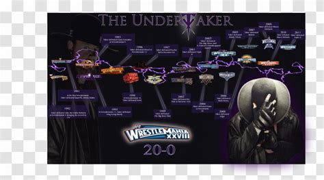 WrestleMania XXVII Poster Brand - Wrestlemania Xxvii - Chanda ...