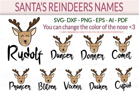 Santa Claus And Reindeer Names