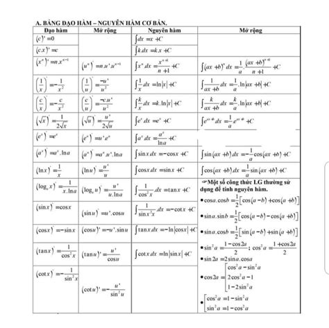 Tính (F(x)=int x cos x mathrm{~d} x) ta được kết quả - Sách Toán - Học toán