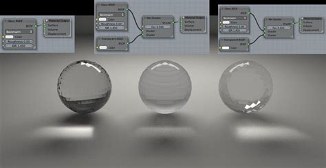 how to create a glass blender node - Yahoo Image Search Results Glass ...