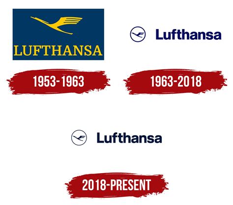 Lufthansa Logo, symbol, meaning, history, PNG, brand