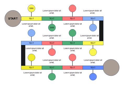 Free Editable Timeline Graphic Organizer Examples | EdrawMax Online