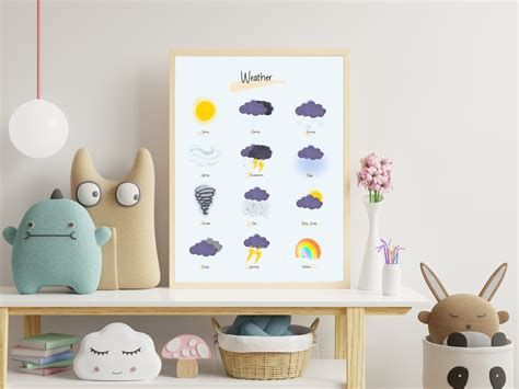 Printable Weather Poster, Children Wall Art, Montessori Nursery ...