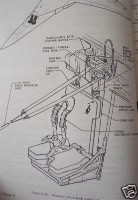 Large stack of USAF F-111 Ejection Seat manuals, 1970 | #45573655