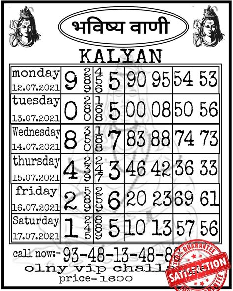 Kalyan matka chart result kalyan chart kalyan chart 1974 9348134880 ...