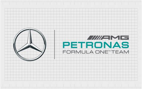 Mercedes F1 Logo History: From Silver Arrows To Star