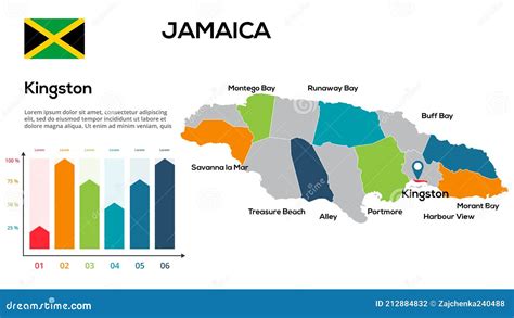 Jamaica Map. Image of a Global Map in the Form of Regions of Jamaica ...