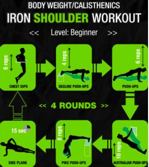 Shoulder Calisthenics Workout - Bodyweight Training Arena - | BWTA ...