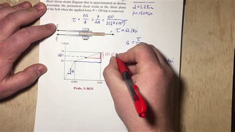 Shear stress strain diagram - YouTube