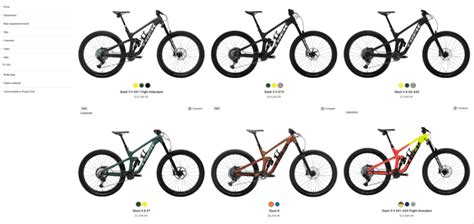 Buy Trek Bikes Online: Shop from the Comfort of Home