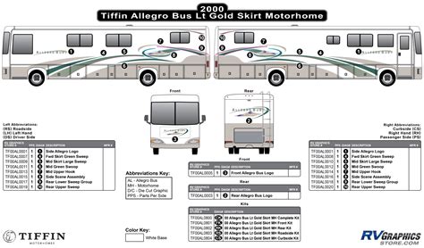 Shop By Manufacturer - Tiffin - Allegro Bus - 2000 Allegro Bus MH-Motorhome