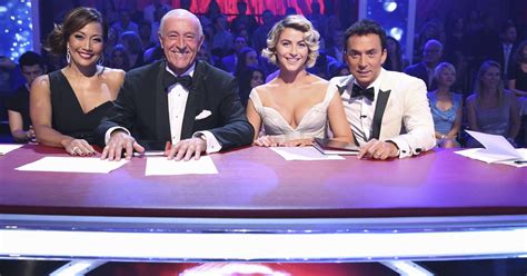 ‘Dancing with the Stars’ judges dish