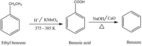 Ethylbenzene Uses