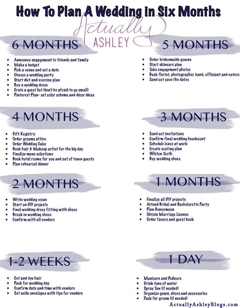 Wedding Planning: How to Plan a Wedding in SIX Months - Actually Ashley ...